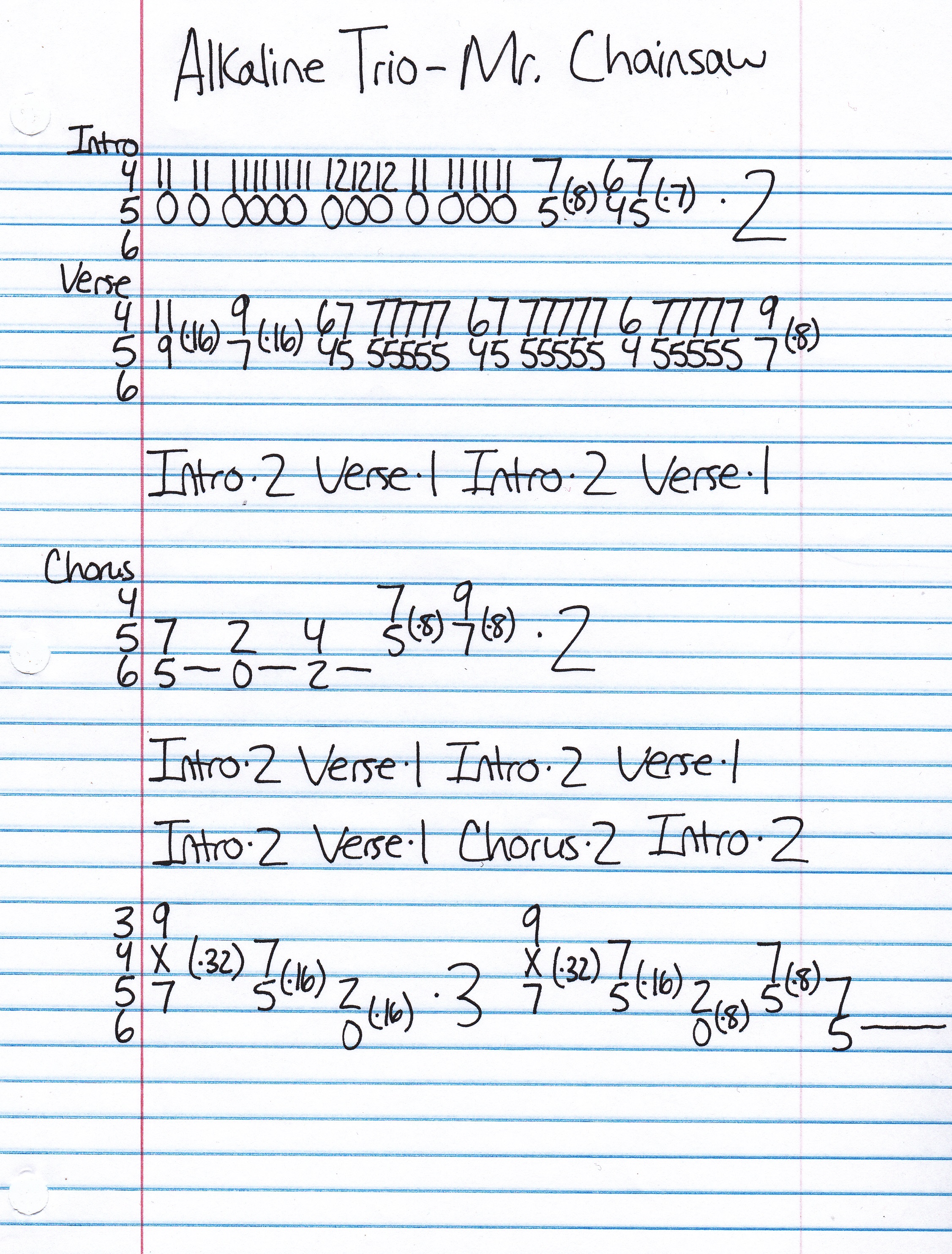 High quality guitar tab for Mr. Chainsaw by Alkaline Trio off of the album From Here To Infirmary. ***Complete and accurate guitar tab!***